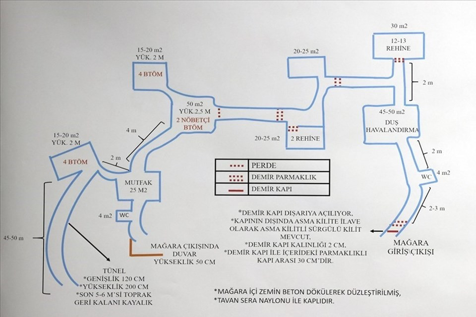Gara Harekatında Bir Mağarada Şehit Edilen 13 Vatandaşın Cenazesi Bulundu - Resim: 4