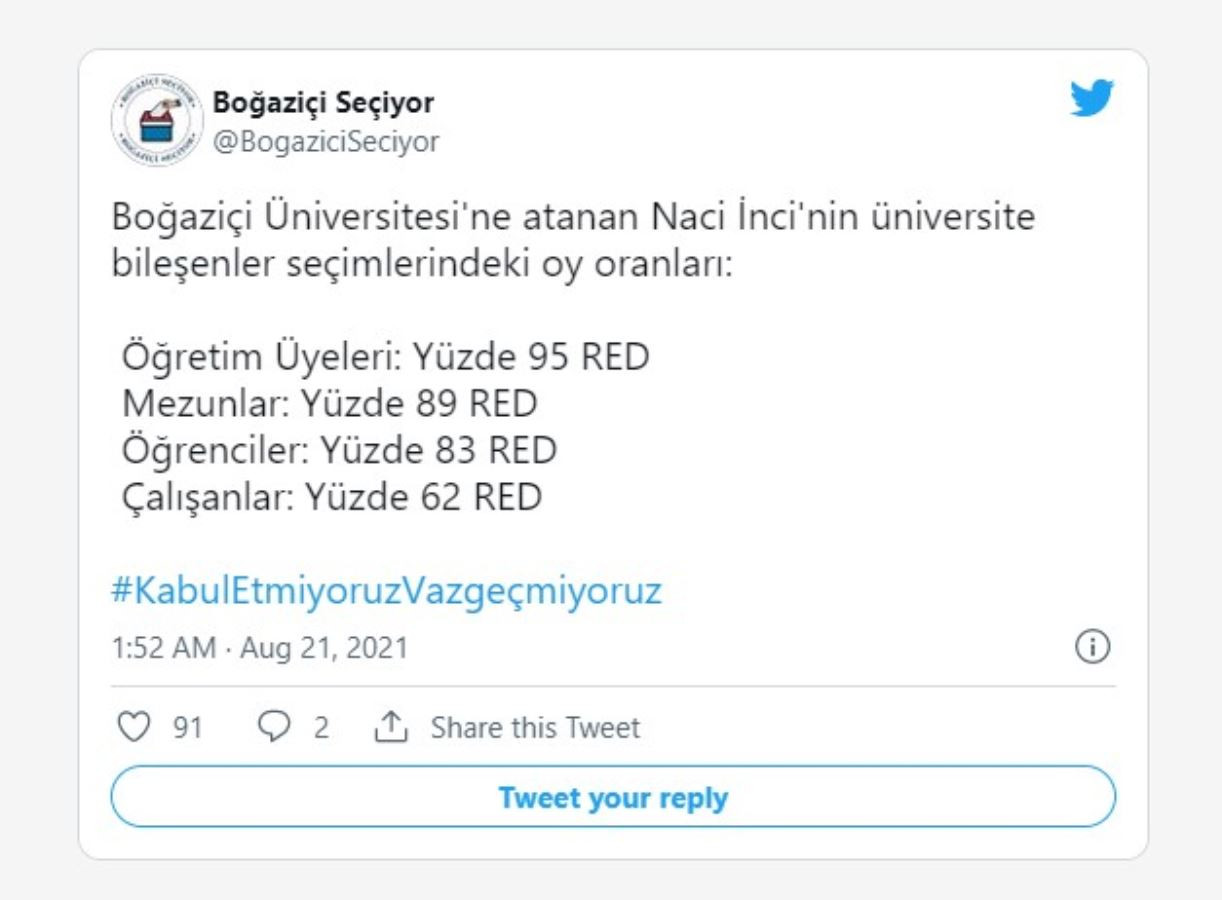 Boğaziçili Akademisyenlerden Yeni Kayyum Rektör Naci İnci'ye Tepki - Resim: 2