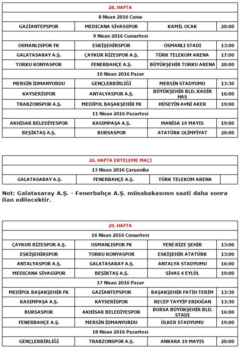 Son Dakika Haberi: Beşiktaş Bursaspor maçı Vodafone Arena'dan hangi stada alındı? - Resim: 1