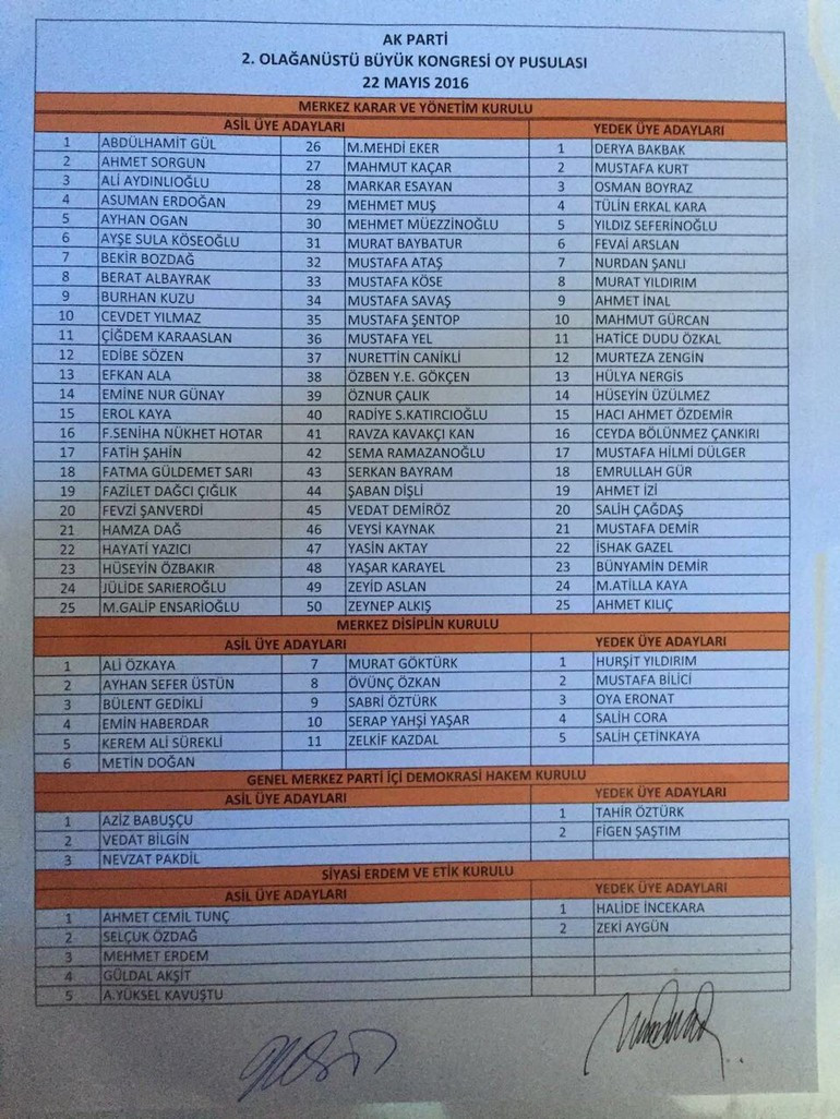AK Parti'de yeni MKYK listesi - Resim: 1