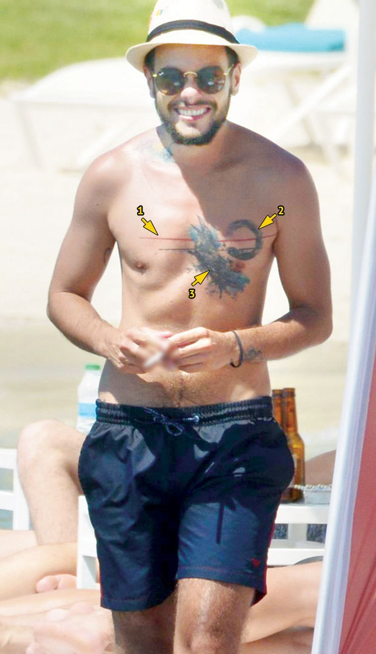 Rüzgar Erkoçlar'ın dövmeleri ne anlama geliyor? - Resim: 1