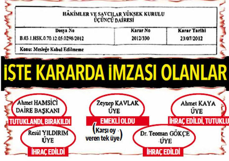 Tayt giyiyor diye disiplin cezası aldı.. Didem'in intiharı altında yatan dram! - Resim: 1