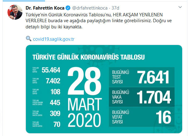 Erdoğan’ın damadı Selçuk Bayraktar’ın 14 Şubat Sevgililer Günü mesajı - Resim: 1