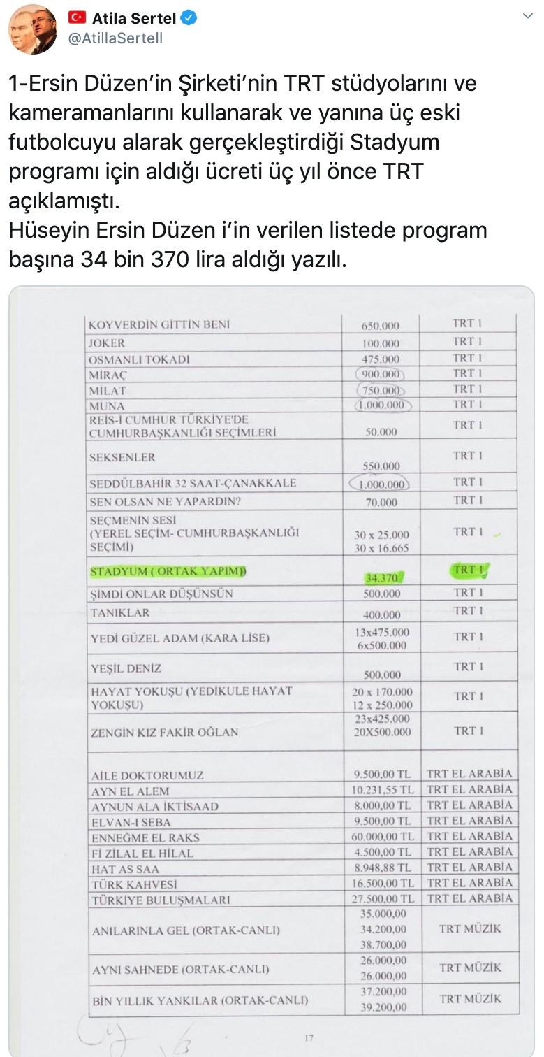 Belgesi çıktı: Ersin Düzen’in şirketi TRT’den 412 bin TL alıyormuş - Resim: 1