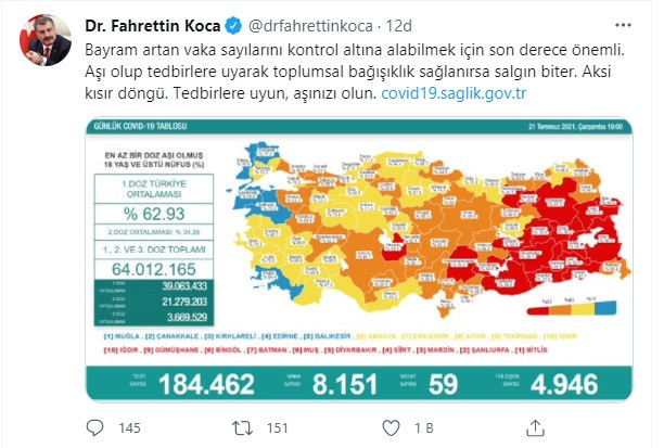 Bakan Koca'dan Vaka Artışına İlişkin Açıklama: Kısır Döngü - Resim: 1