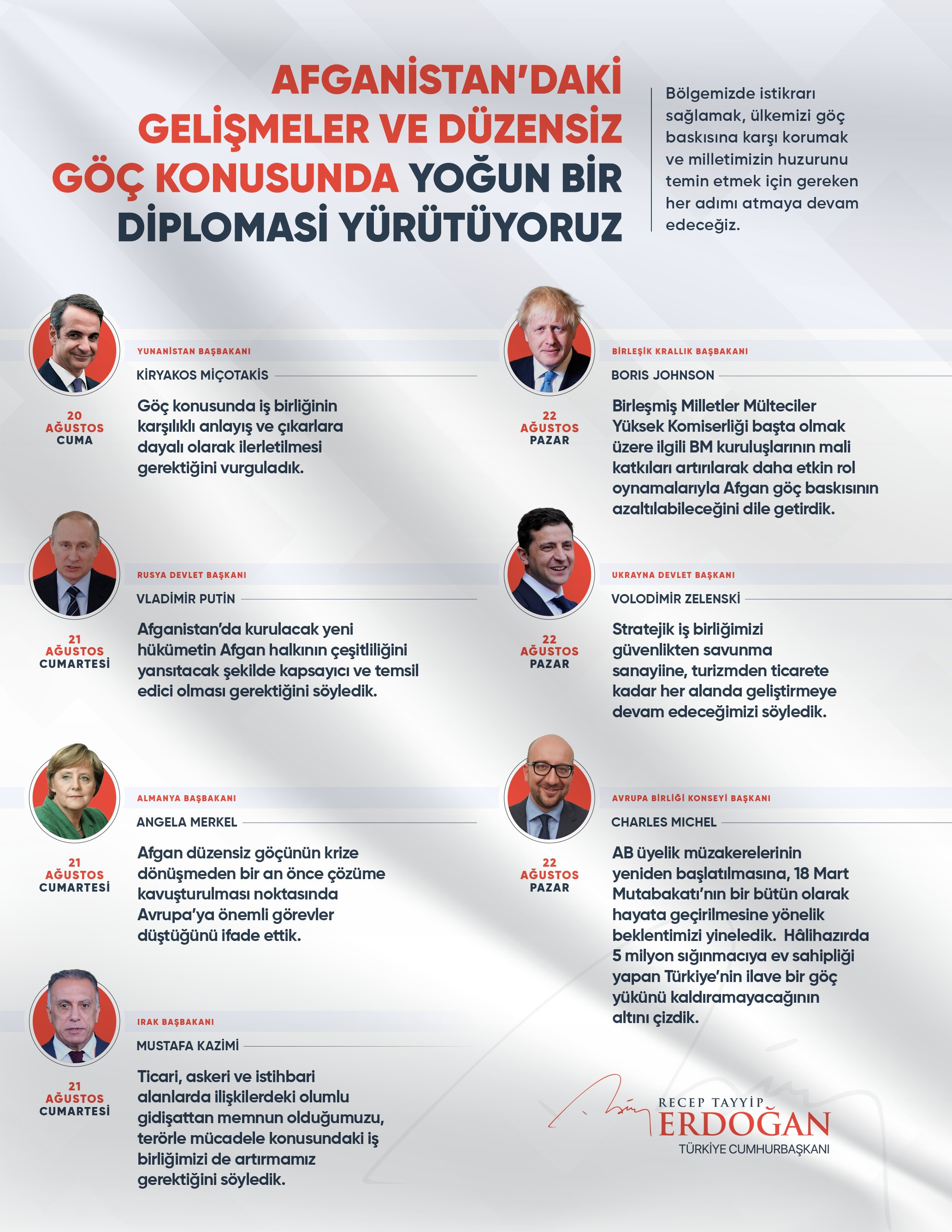 Erdoğan'dan Flaş Düzensiz Göç Açıklaması: Yoğun Bir Diplomasi Yürütüyoruz - Resim: 1