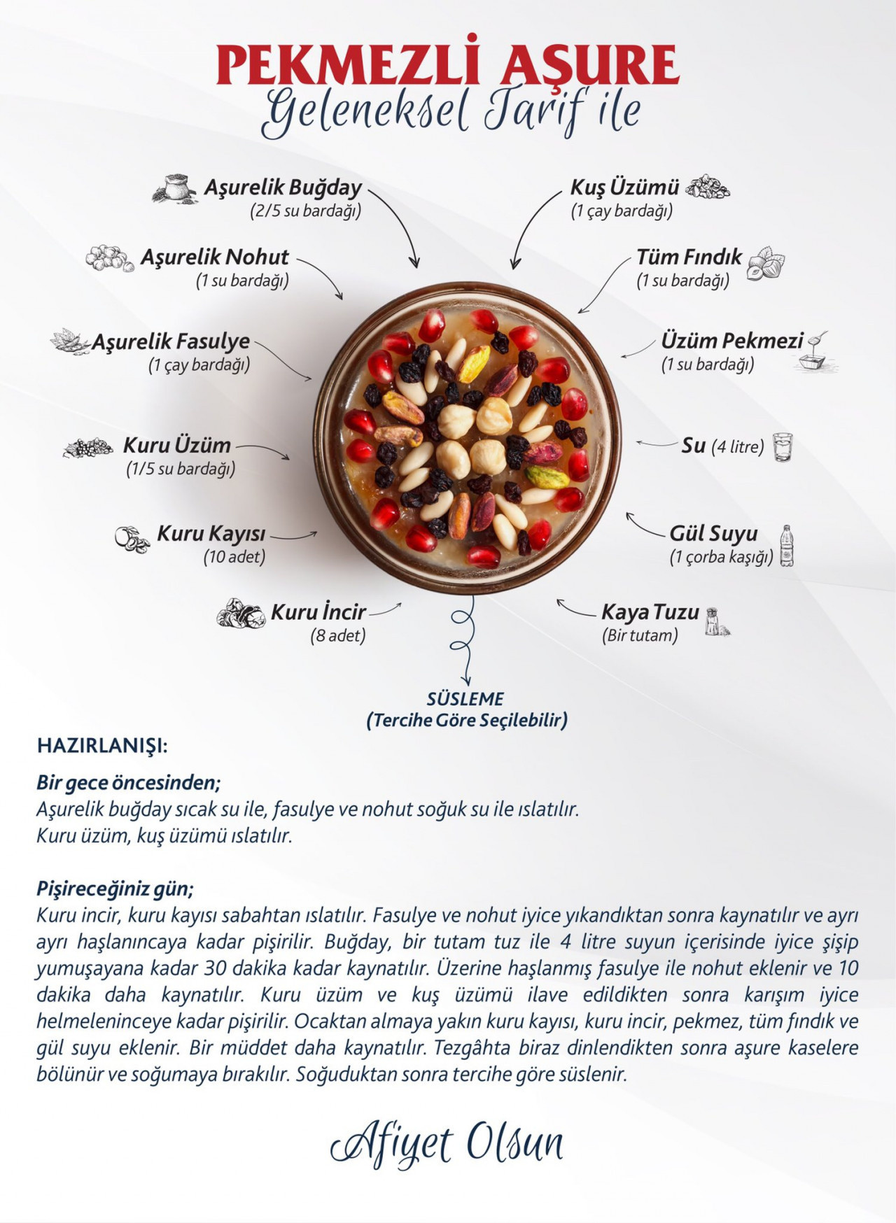 Emine Erdoğan'dan pekmezli aşure tarifi - Resim: 2