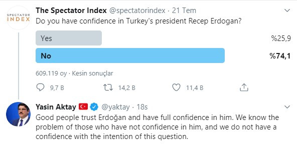 Erdoğan'a güveniyor musunuz anketi olay oldu - Resim: 1