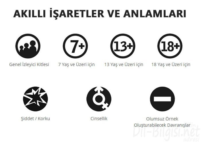 Haberlerde artık akıllı işaretler kullanılacak - Resim: 1