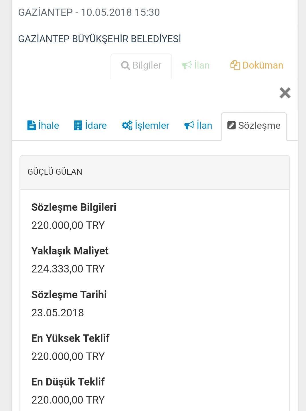 Gaziantep Belediyesi 3 dakikalık videoya 220 bin TL vermiş - Resim: 3