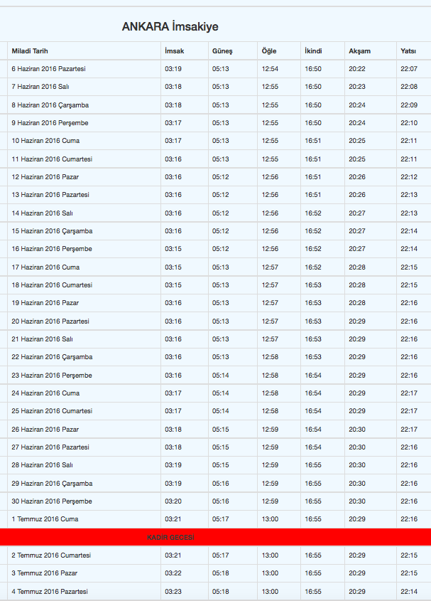 Sahur vakitleri İmsakiye 2016 Diyanet iftar saatleri - Resim: 2