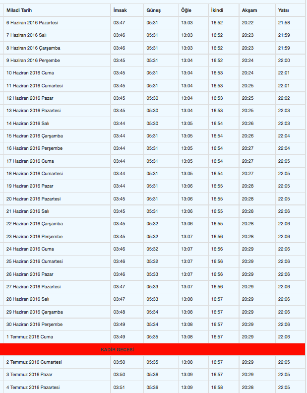 Sahur vakitleri İmsakiye 2016 Diyanet iftar saatleri - Resim: 6