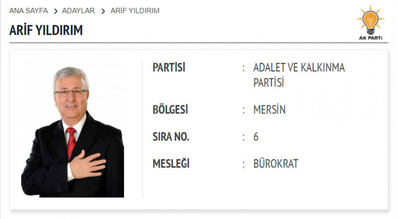 İBB'ye Giden Müfettiş AKP'li Milletvekili Adayı Çıktı - Resim: 1