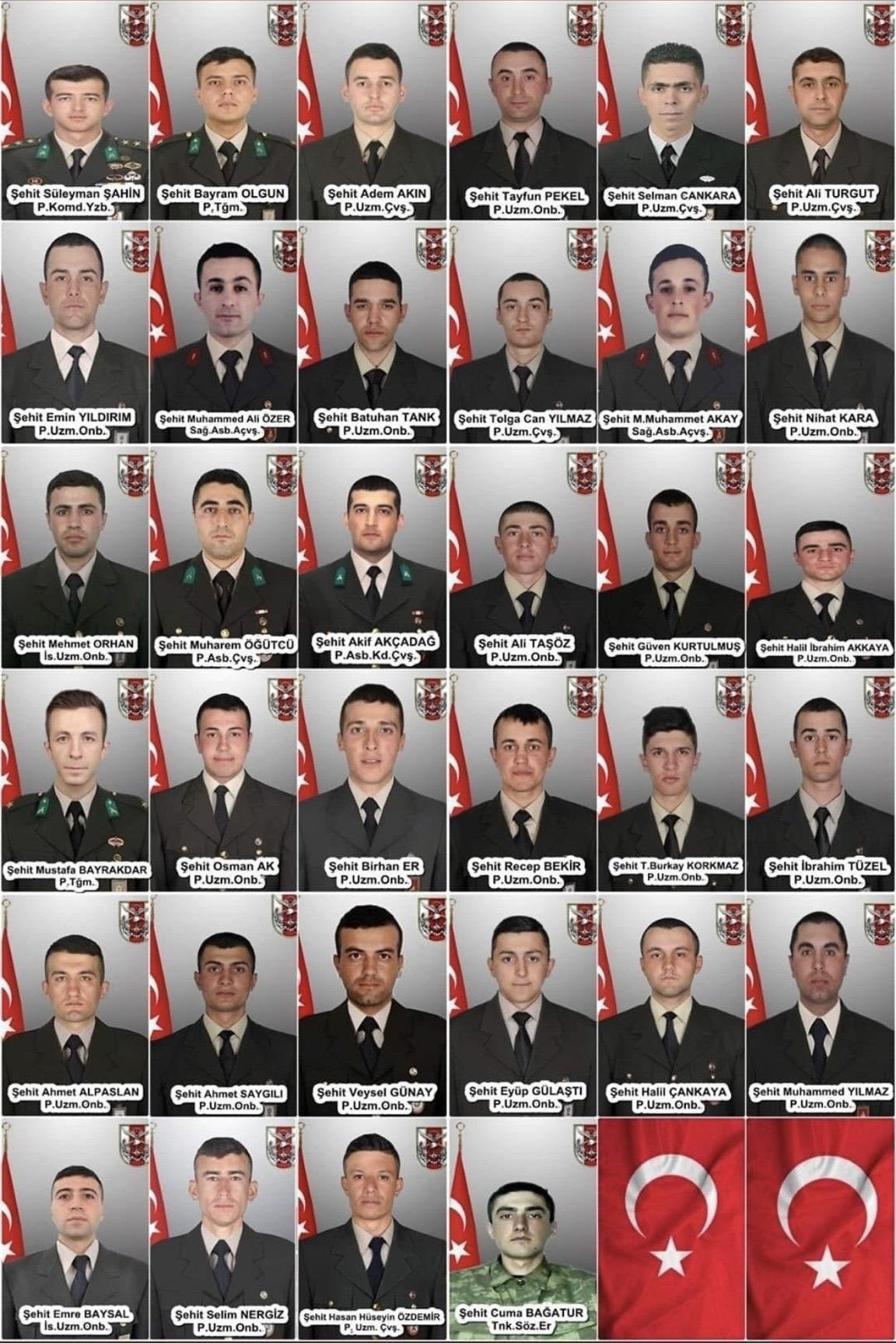 İdlib'te 34 Türk Askerinin Şehit Edilmesinin Üzerinden Bir Yıl Geçti - Resim: 1