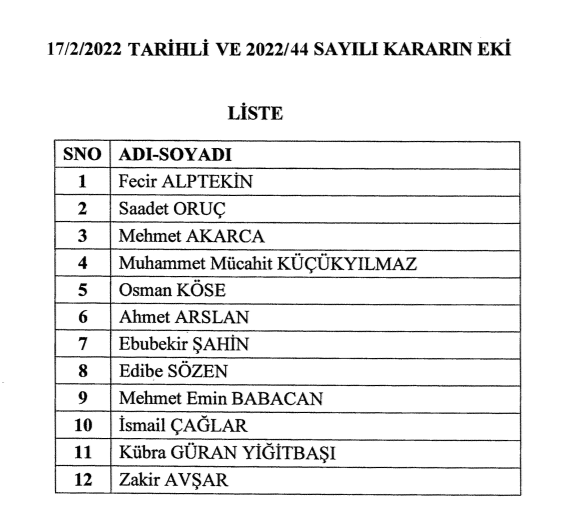 RTÜK Başkanı Şahin'e Erdoğan'dan Sürpriz Görev - Resim: 1
