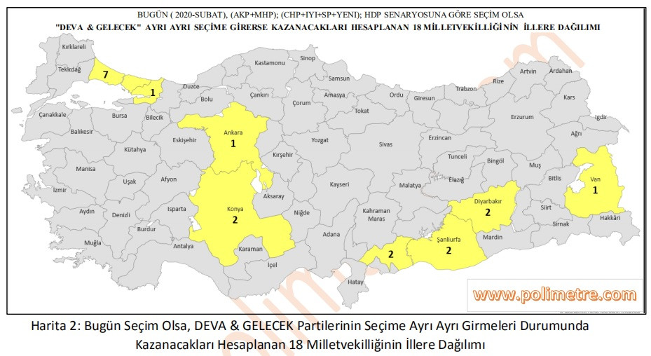 Babacan ve Davutoğlu seçime nasıl girmeli? Tek başına ya da ittifakla tablo nasıl oluyor? - Resim: 3