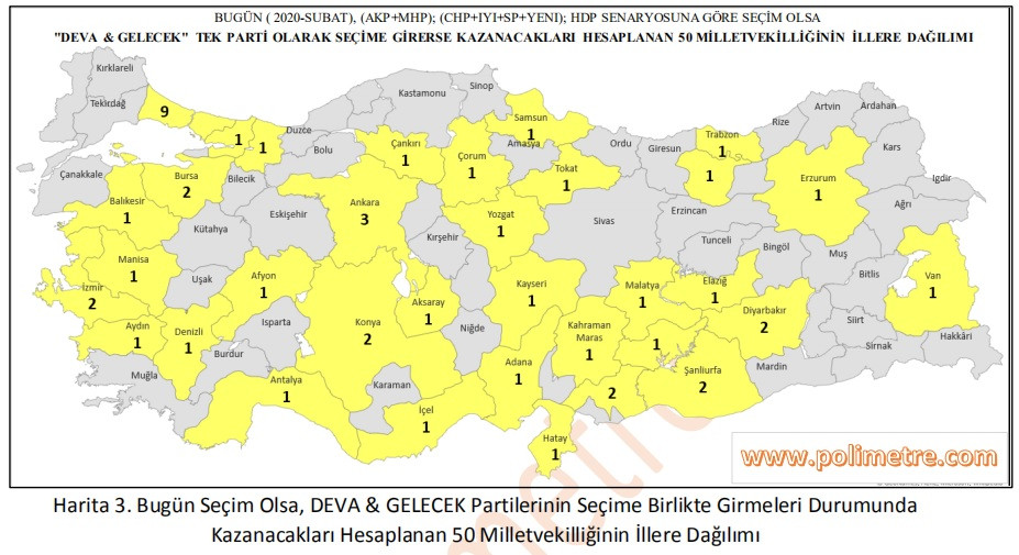 Babacan ve Davutoğlu seçime nasıl girmeli? Tek başına ya da ittifakla tablo nasıl oluyor? - Resim: 4