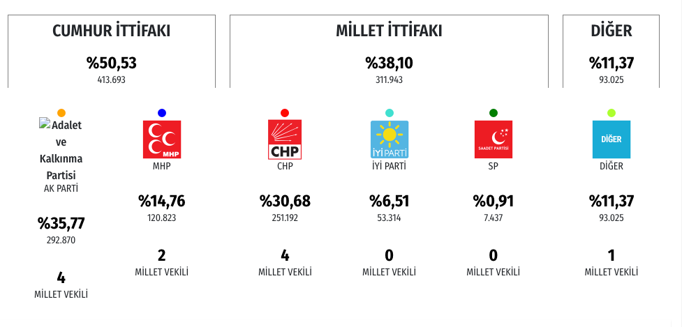 HDP Hatay milletvekili Barış Atay kimdir, nereli kaç yaşında? - Resim: 1