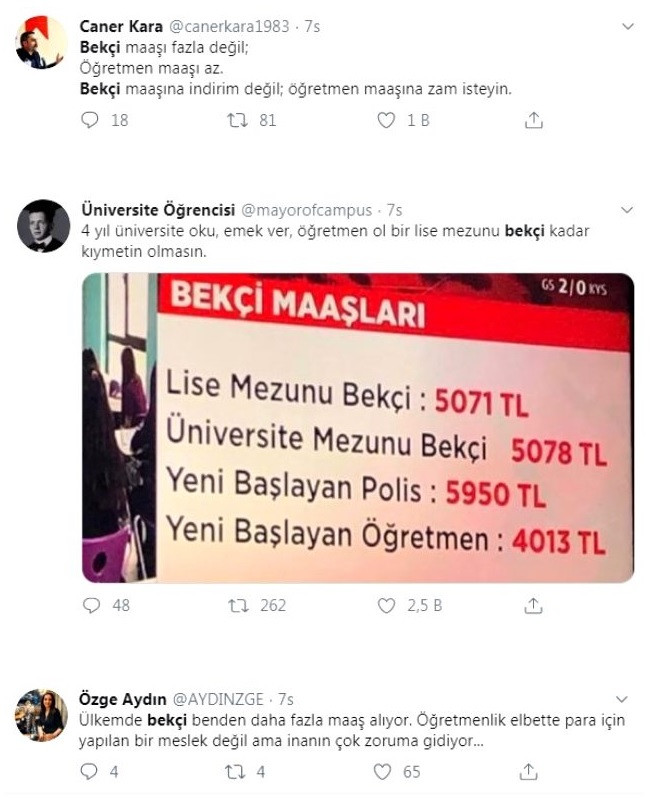 Bekçilerin öğretmenlerden daha fazla maaş alması sosyal medyada gündem oldu