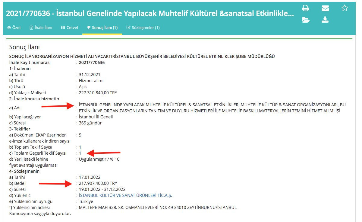 İBB’nin YouTuber'lara Akıttığı Paralar Tartışma Yarattı - Resim: 3