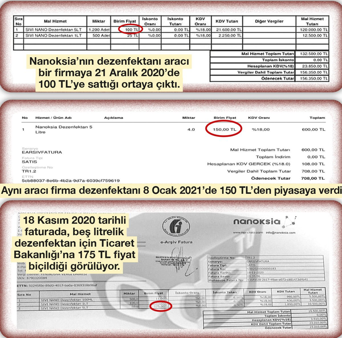 Görevden Alınan Ruhsar Pekcan Dezenfektanı Bakanlığa Piyasanın Üzerinde Fiyata Satmış - Resim: 1