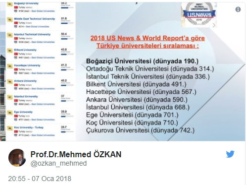 Boğaziçi Üniversitesi rektörü Mehmed Özkan Erdoğan'a twitterdan yanıt verdi - Resim: 2