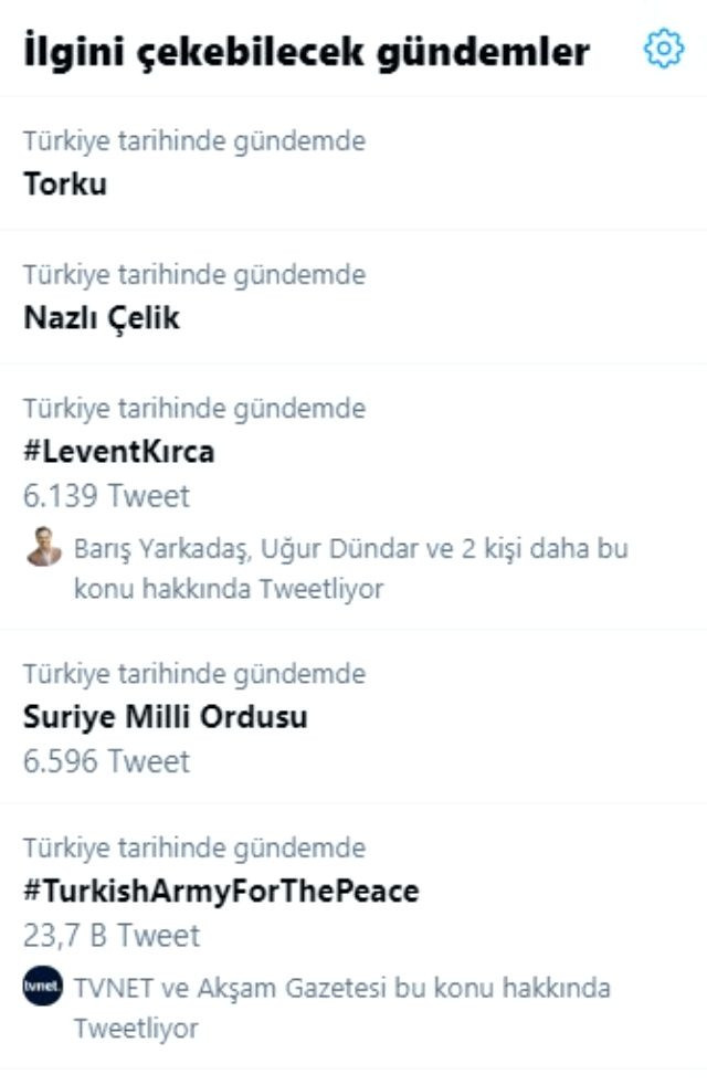 Buket Aydın poz verdi, Nazlı Çelik trend oldu! - Resim: 5