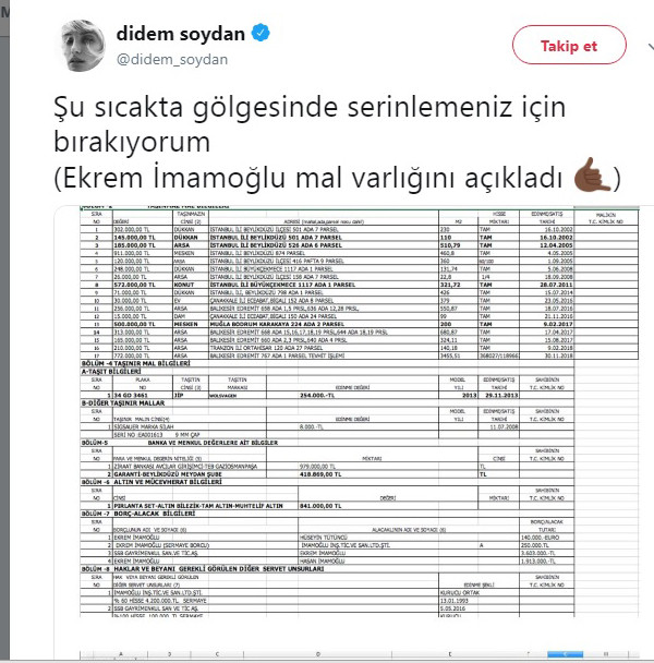 Didem Soydan İmamoğlu'nun mal varlığını gölgelik yaptı! - Resim: 1