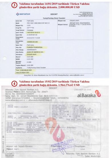 Ensar Vakfı'ndan, şartlı bağışın TURKEN'e iletilmediği iddialarına yanıtt - Resim: 2