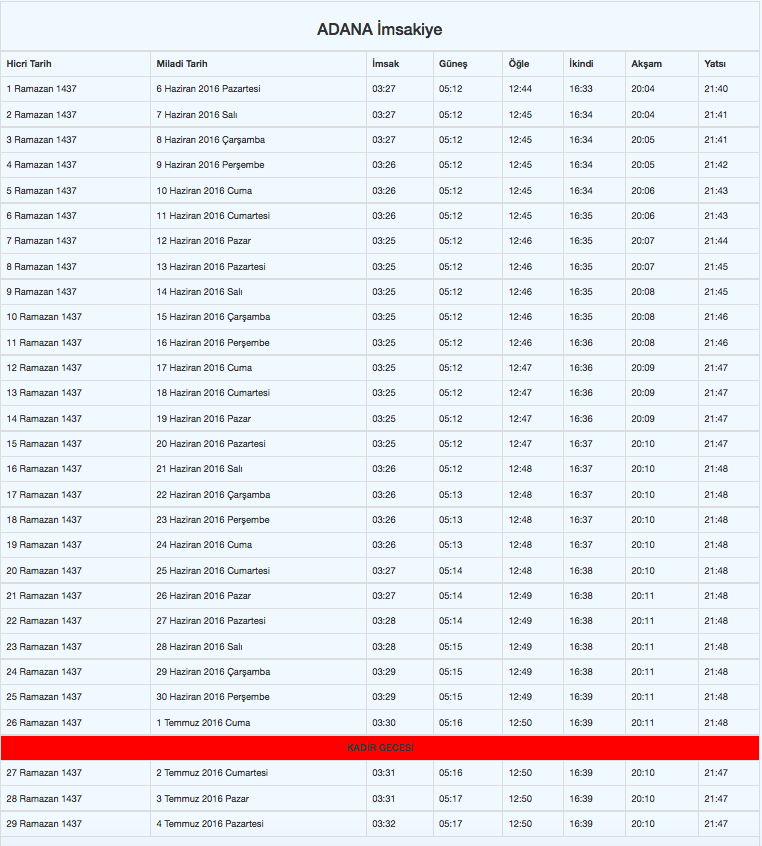 Sahur vakitleri İmsakiye 2016 Diyanet iftar saatleri - Resim: 8
