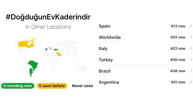 Doğduğun Ev Kaderindir, dünyada en çok konuşulan dizi oldu - Resim: 1