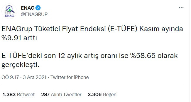 TÜİK'e Enflasyonun Yüzde 58,65 Olduğunu Söylemeyin, O Yüzde 21,31 Sanıyor - Resim: 3