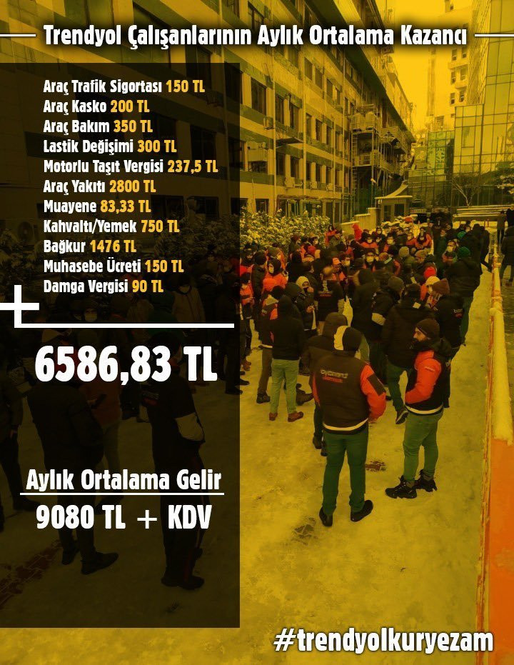 Trendyol Çalışanlarının Eylemleri Büyüyor: Süper Direniş Günleri! - Resim: 1