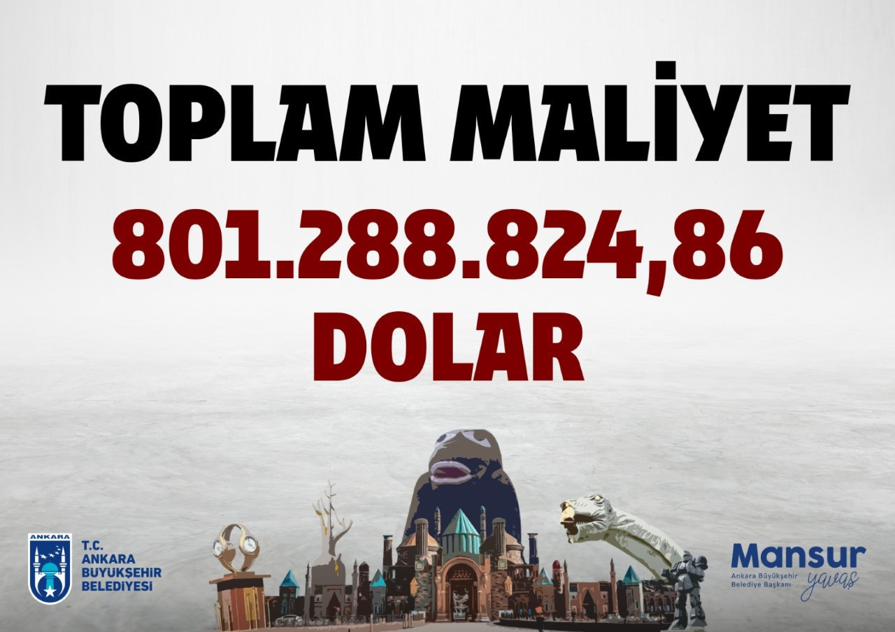 İsraf Sayfası: Ankapark'ın Toplam Maliyeti Açıklandı - Resim: 1