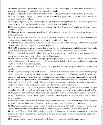 17 Mayıs Genelgesi: Hafta Sonu Yasakları Devam, AVM'ler Açılıyor, Kafe ve restoranlar Paket Servis - Resim: 2