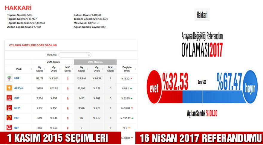 AKP’deki istifaların perde arkası! Haberler art arda geliyor ama… - Resim: 4