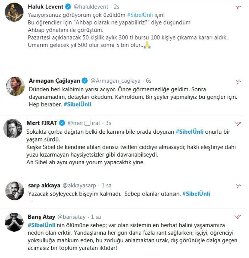 Haluk Levent’ten Sibel Ünli’nin ardından burs kararı - Resim: 1