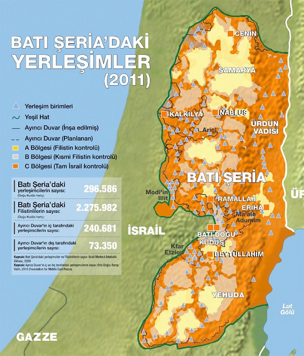 Mescid-i Aksa, Harem-üş Şerif, Kubbet-üs Sahra... Kudüs neden bu kadar önemli? - Resim: 1