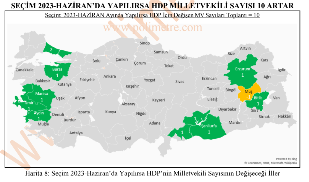 Polimetre çalışması: HDP Manisa, Bursa ve Aydın'dan milletvekili çıkarıyor - Resim: 2