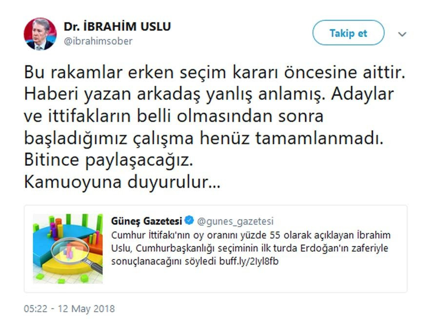 Güneş gazetesinin anket haberi İbrahim Uslu tarafından yalanlandı - Resim: 1