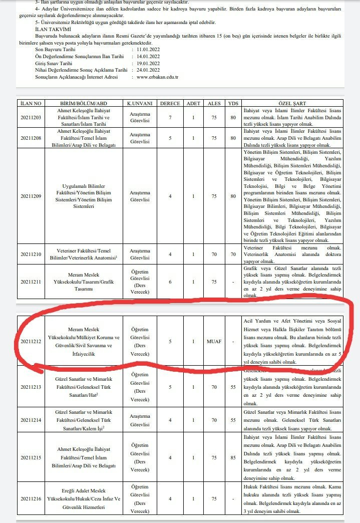 AKP'li Rektörden Tam da Özel Kalemine Uygun Çok Özel İş İlanı - Resim: 2