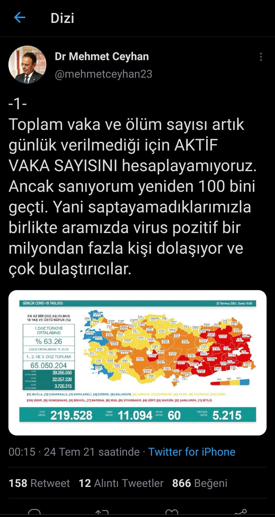 Prof. Dr. Ceyhan: Aktif Vaka Sanıyorum 100 Bini Geçti - Resim: 1