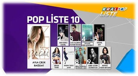 Daha klibi bile yok ama.. Ayla Çelik Bağdat ile zirvede - Resim: 1