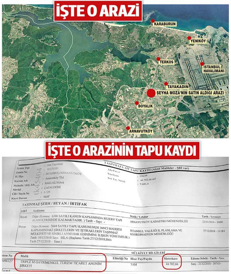 Katar Sultanı Şeyha Moza’nın Kanal İstanbul aşkı: 44 dönüm arazi satın aldı - Resim: 1