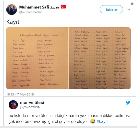 Sanatçılardan Saraya fişleme tepkisi: Şeref belgesi - Resim: 1
