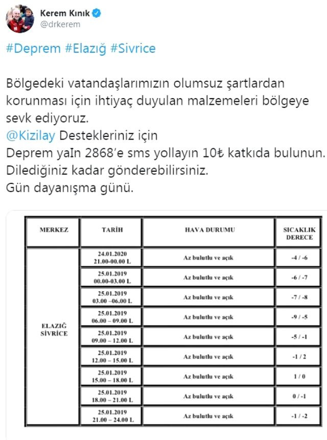 Kızılay Başkanı Kınık deprem sonrası bağış talep etti! Tepkiler gelince paylaşımı sildi - Resim: 1