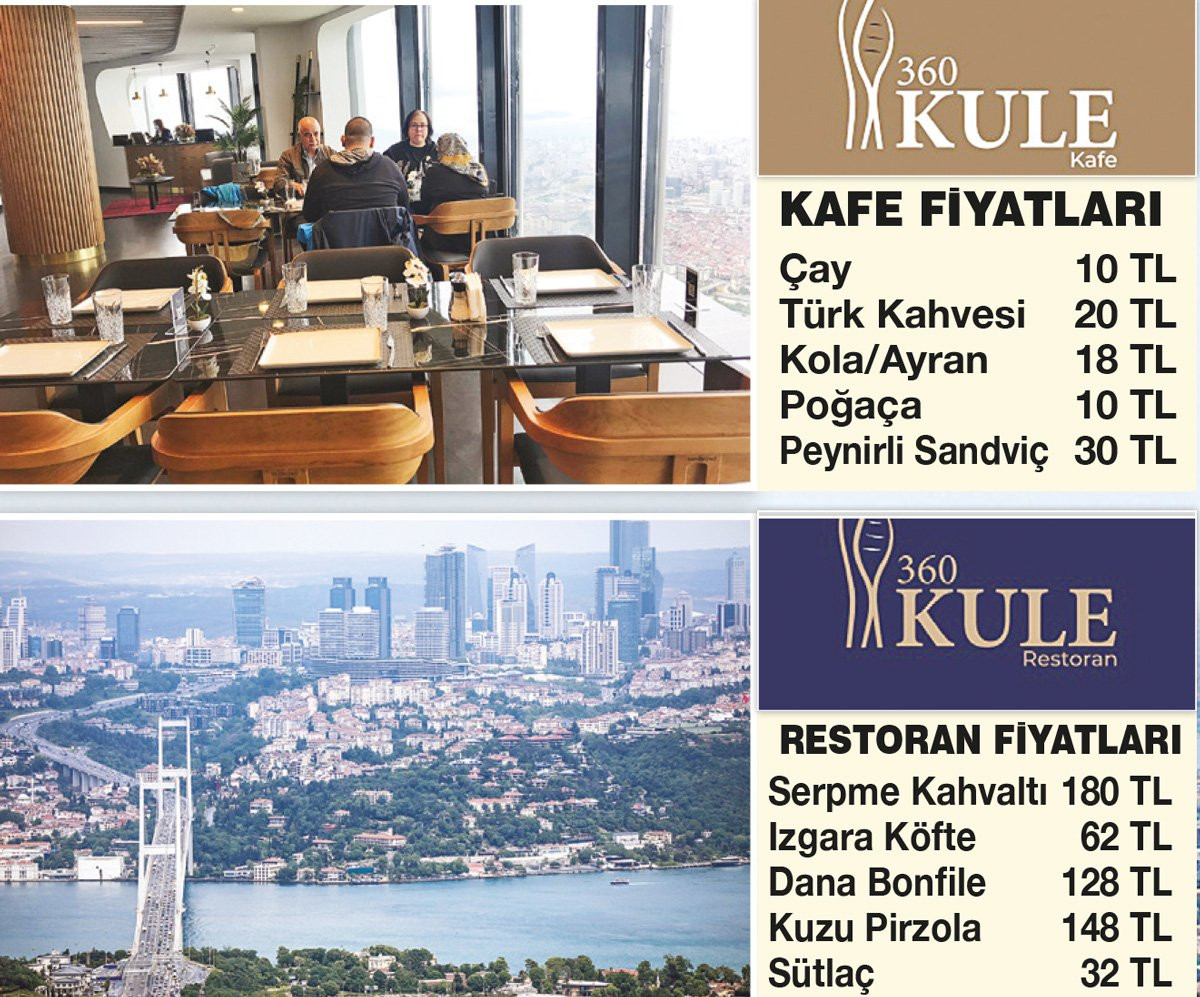 İstanbul'un Zirvesinde Fiyatlar Zirve Yapmış: Çamlıca Kulesi'ne Giriş 60 TL - Resim: 1