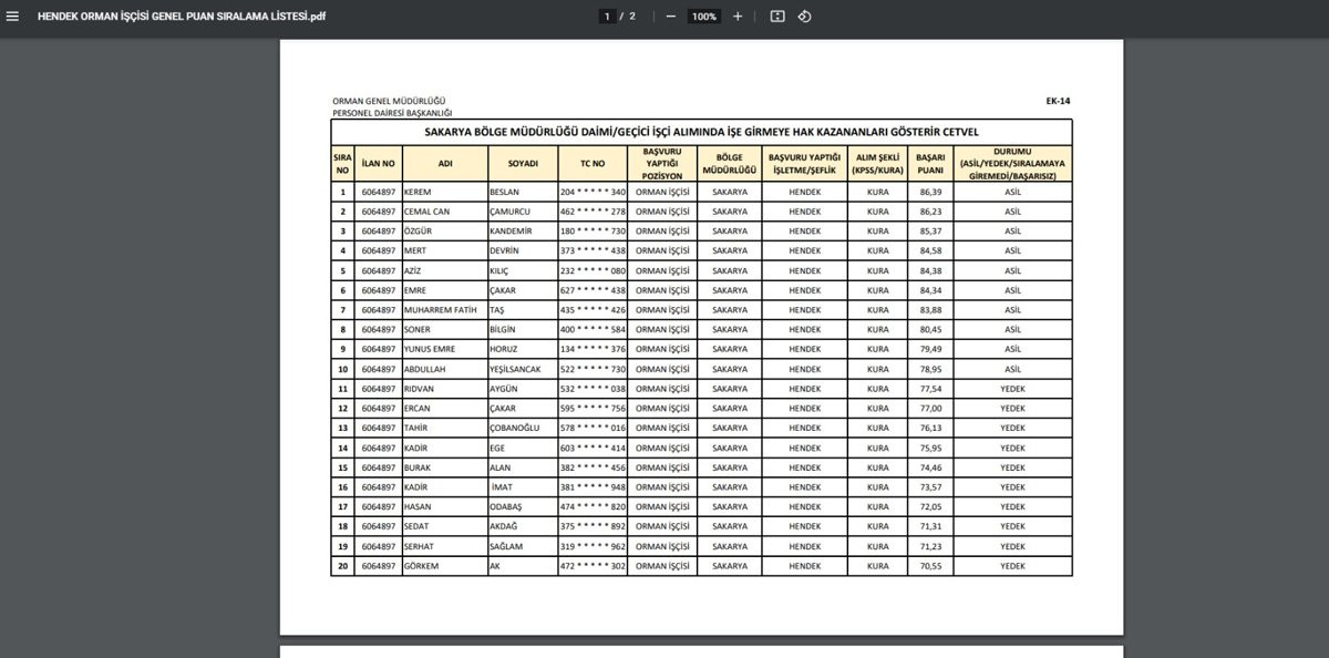 Bakanlıkta Müdür Olan Babadan Oğluna Torpilli İş - Resim: 1