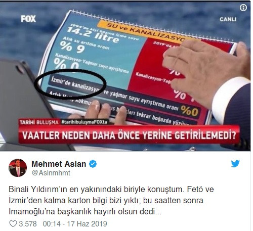 Yıldırım'a yakın bir isim: FETÖ ve İzmir’den kalma karton bilgi bizi yıktı - Resim: 1