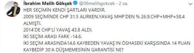 Melih Gökçek'ten son anket: Özhaseki ve Yavaş arasında 14 puan fark var - Resim: 1